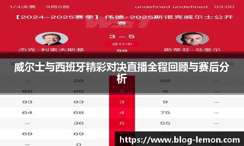 威尔士与西班牙精彩对决直播全程回顾与赛后分析