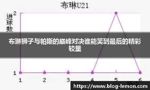 布琳狮子与帕斯的巅峰对决谁能笑到最后的精彩较量